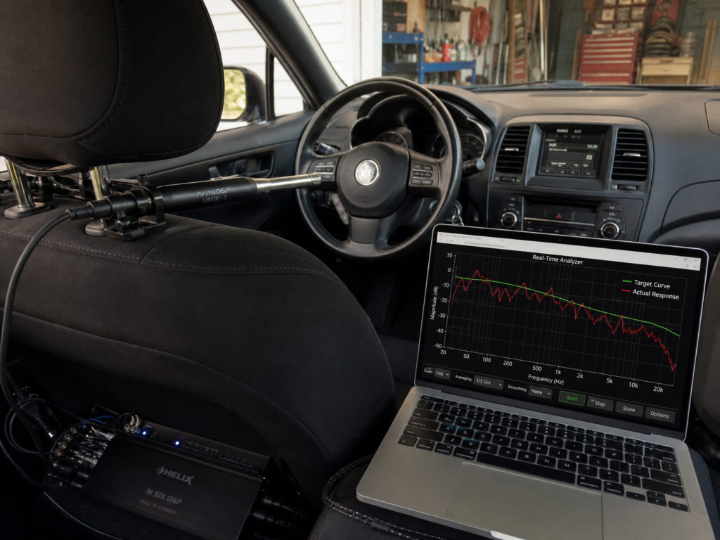 measuring sound in car audio