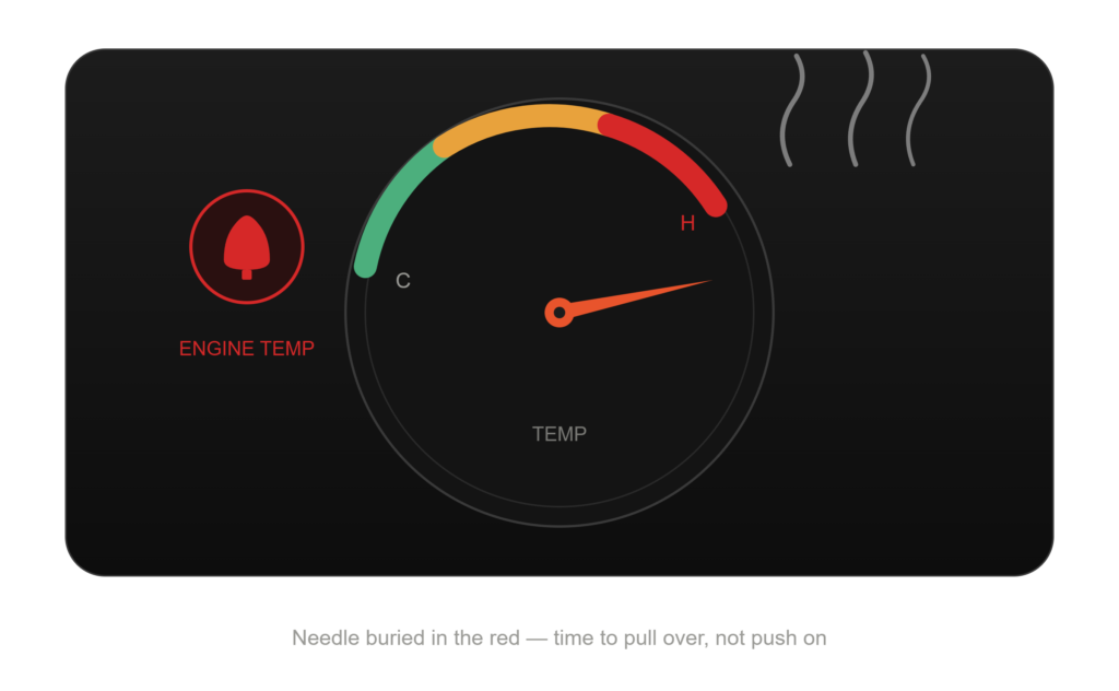 temperature gauge in the red zone